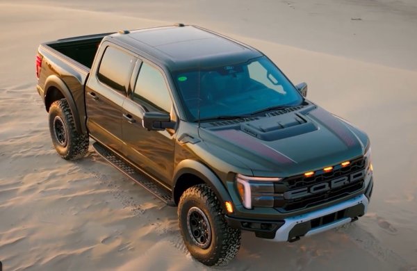 2024 福特F150 猛禽 RAPTOR  (規格介紹)